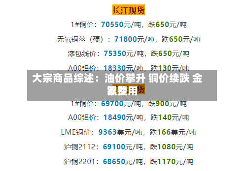 大宗商品综述：油价攀升 铜价续跌 金银费用双挫