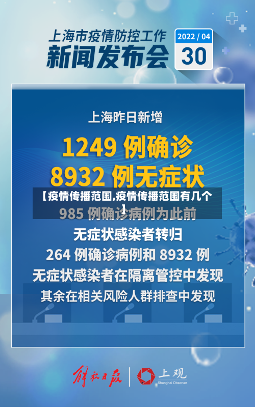 【疫情传播范围,疫情传播范围有几个】