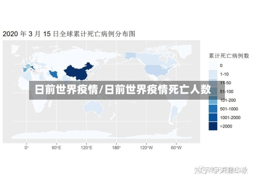 日前世界疫情/日前世界疫情死亡人数