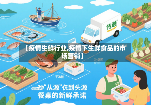 【疫情生鲜行业,疫情下生鲜食品的市场营销】
