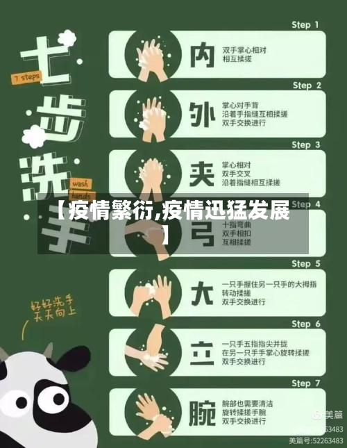 【疫情繁衍,疫情迅猛发展】