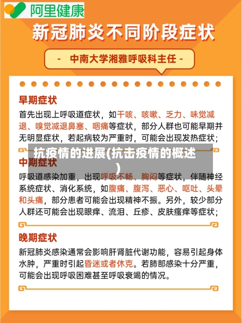 抗疫情的进展(抗击疫情的概述)