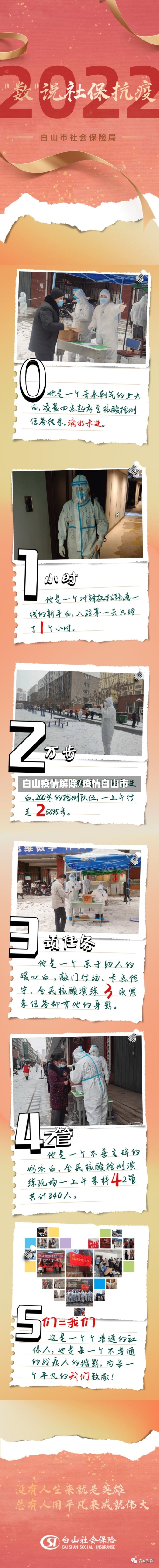 白山疫情解除/疫情白山市
