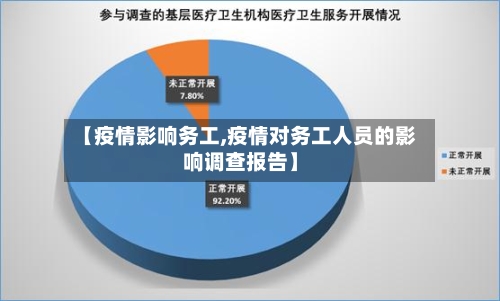 【疫情影响务工,疫情对务工人员的影响调查报告】
